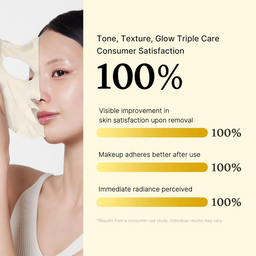Medicube Deep Vita C Daily Quick Sheet Masks x30