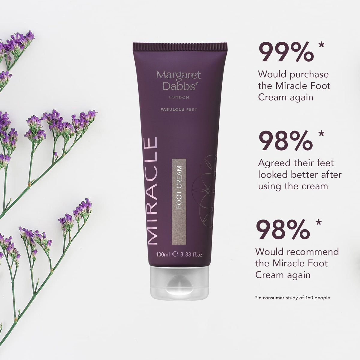 Margaret Dabbs London Miracle Foot Cream 100ml