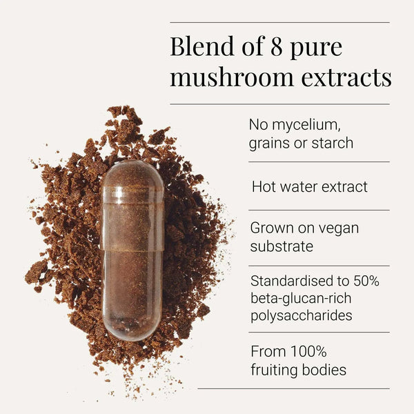 Capsule with mushroom powder and text about mushroom extract properties on a light background
