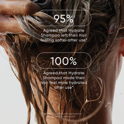 Close-up of wet hair with text overlay showing shampoo user satisfaction rates.