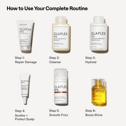 Olaplex The Full-On Shine Set (worth £58)