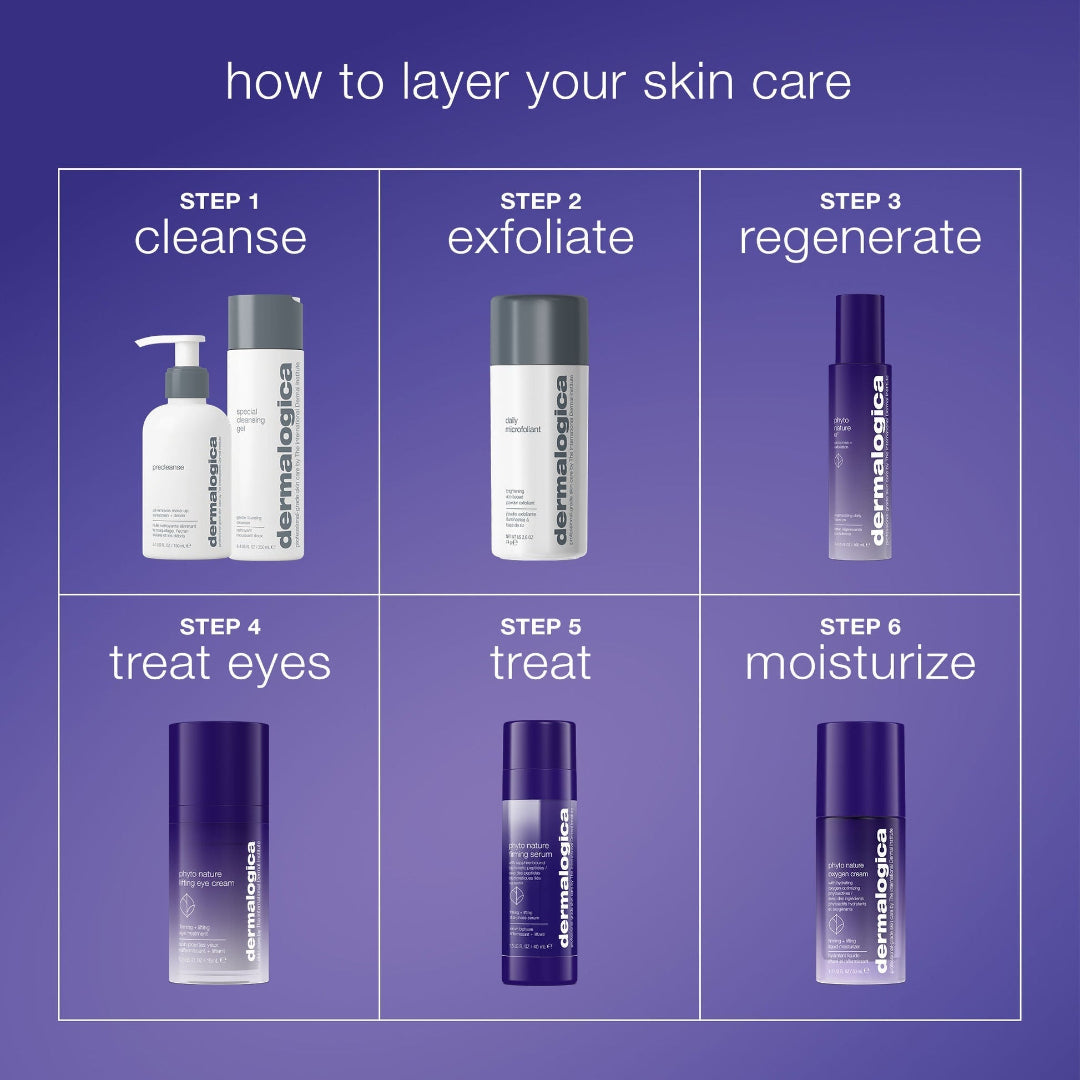 Step-by-step guide to layering skin care products with Dermalogica bottles on a purple background.