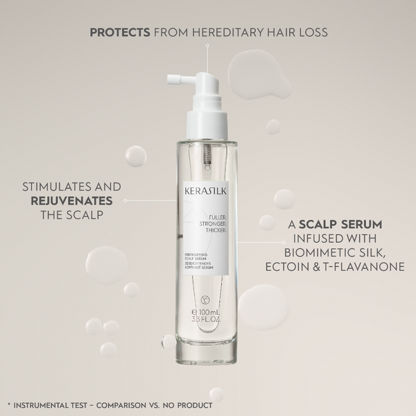 Kerasilk Redensifying Scalp Serum 110ml