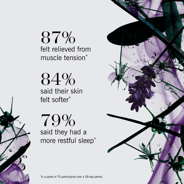A promotional graphic with three percentage claims about relief from muscle tension, softer skin, and restful sleep, set on a light gray background with purple botanical and leaf illustrations along the right side.