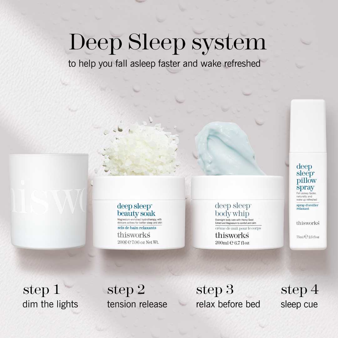 This is a promotional graphic for the thisworks Deep Sleep system, showing four skincare/cosmetic containers arranged in a row with descriptive text labels for each step: dim the lights, tension release, relax before bed, and sleep cue. The products are white jars and a white spray bottle with blue text and accents.