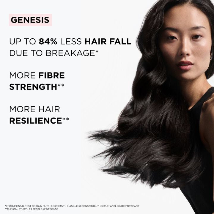 Kerastase Genesis Trio Discovery Set