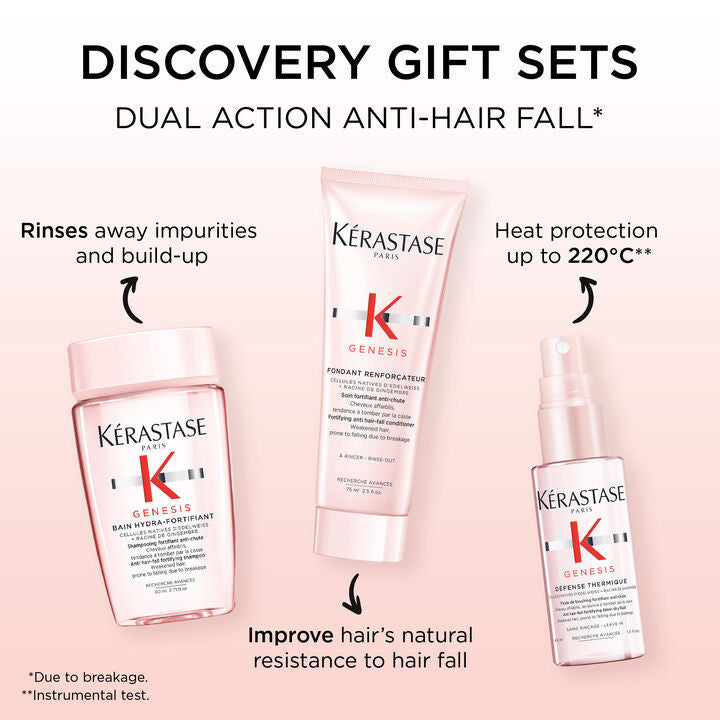 Kerastase Genesis Trio Discovery Set