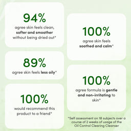 Sand & Sky Clearing Cleanser 120ml