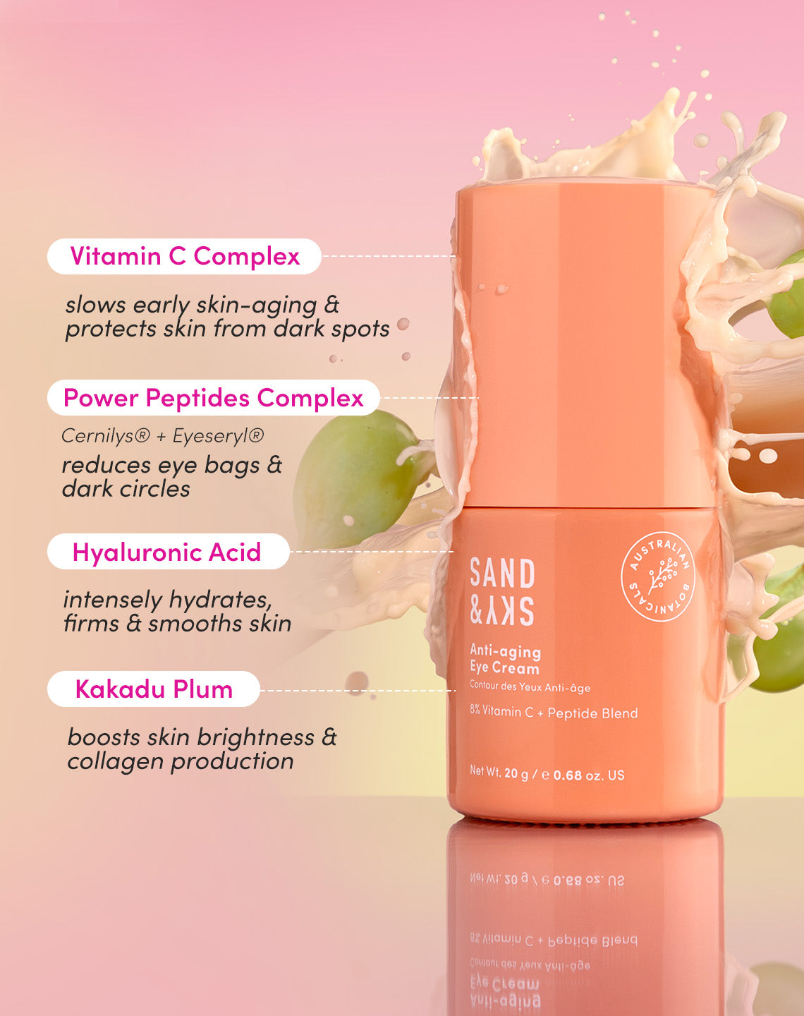 Product information