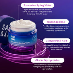 Sand & Sky Renewing Night Cream 60ml