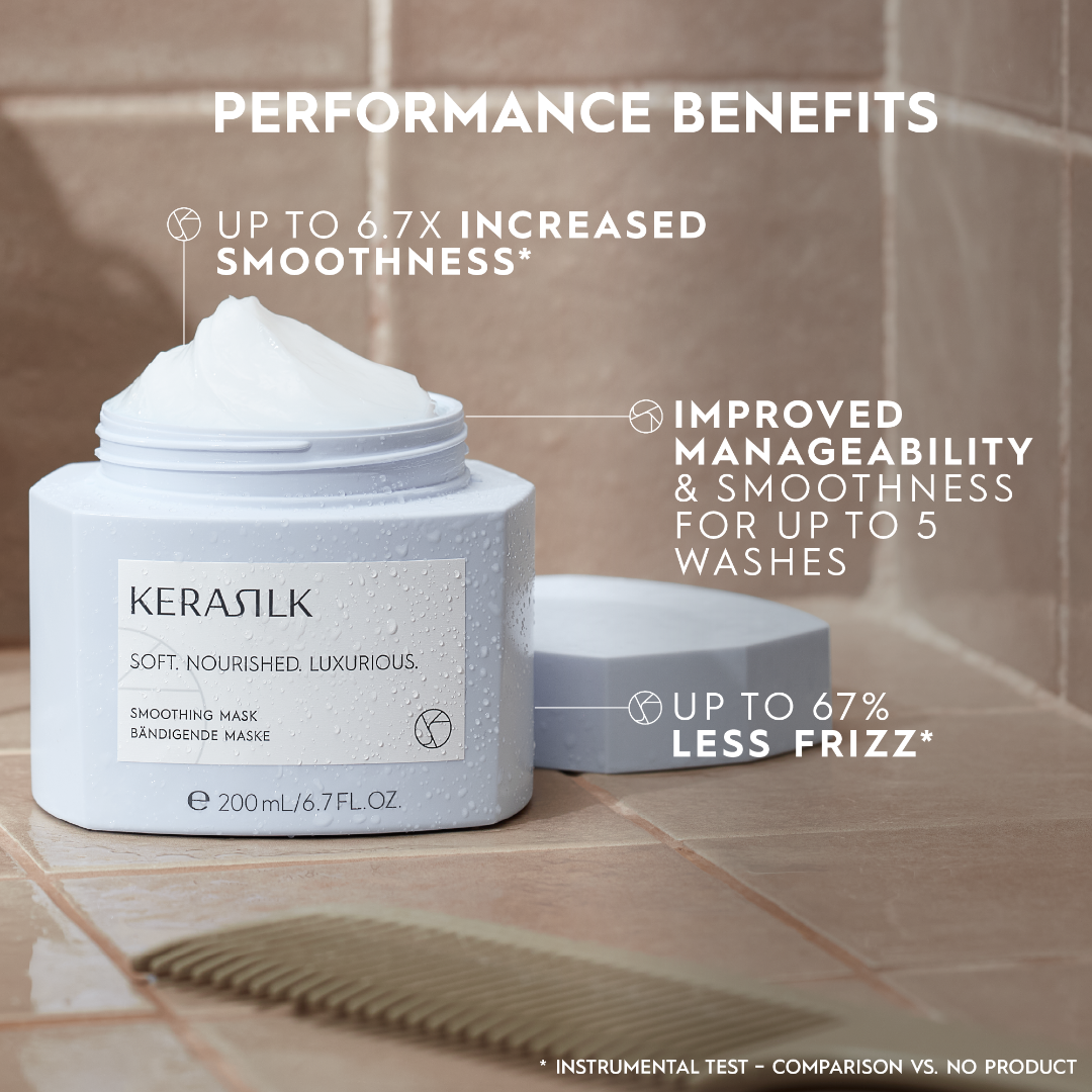 Kerastilk smoothing mask jar with performance benefits text on a tiled bathroom background
