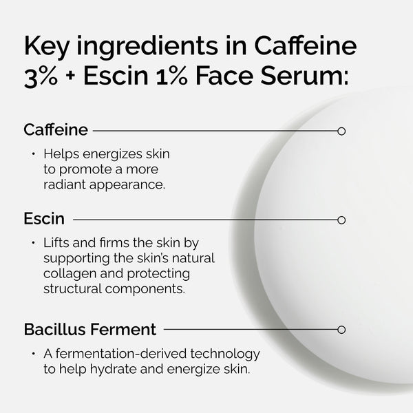 Caffeine 3% + Escin 1% Face Serum with key ingredients listed on a white background
