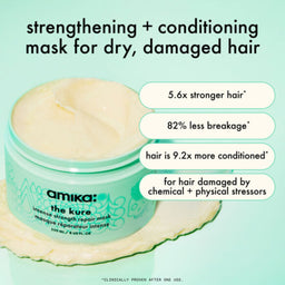 Amika The Kure Intense Strength Repair Mask in a mint green jar, displayed on a matching mint green background with promotional text highlighting benefits for dry, damaged hair.