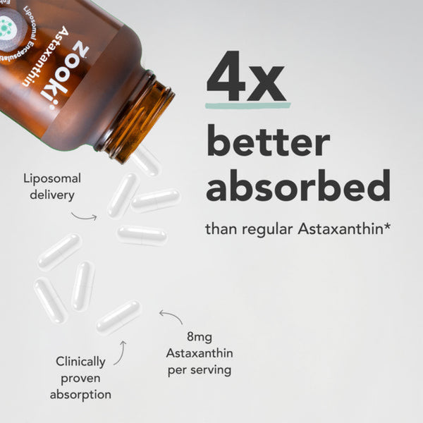 An open amber supplement bottle labeled 'zooki' spills white capsules on a light gray background with marketing text reading '4x better absorbed' and callouts about liposomal delivery and clinically proven absorption.