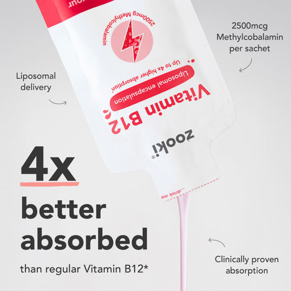 Zooki Vitamin B12 packaging with text highlighting features on a gray background