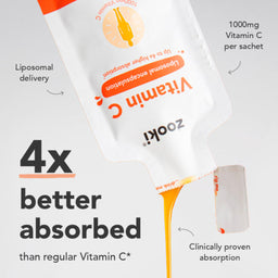 Zooki Vitamin C liposomal encapsulation sachet shown on a light gray background with marketing text highlighting liposomal delivery, 1000mg Vitamin C per sachet, 4x better absorbed, and clinically proven absorption.