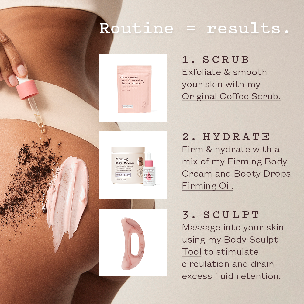 Skincare routine with products and application steps on a beige background