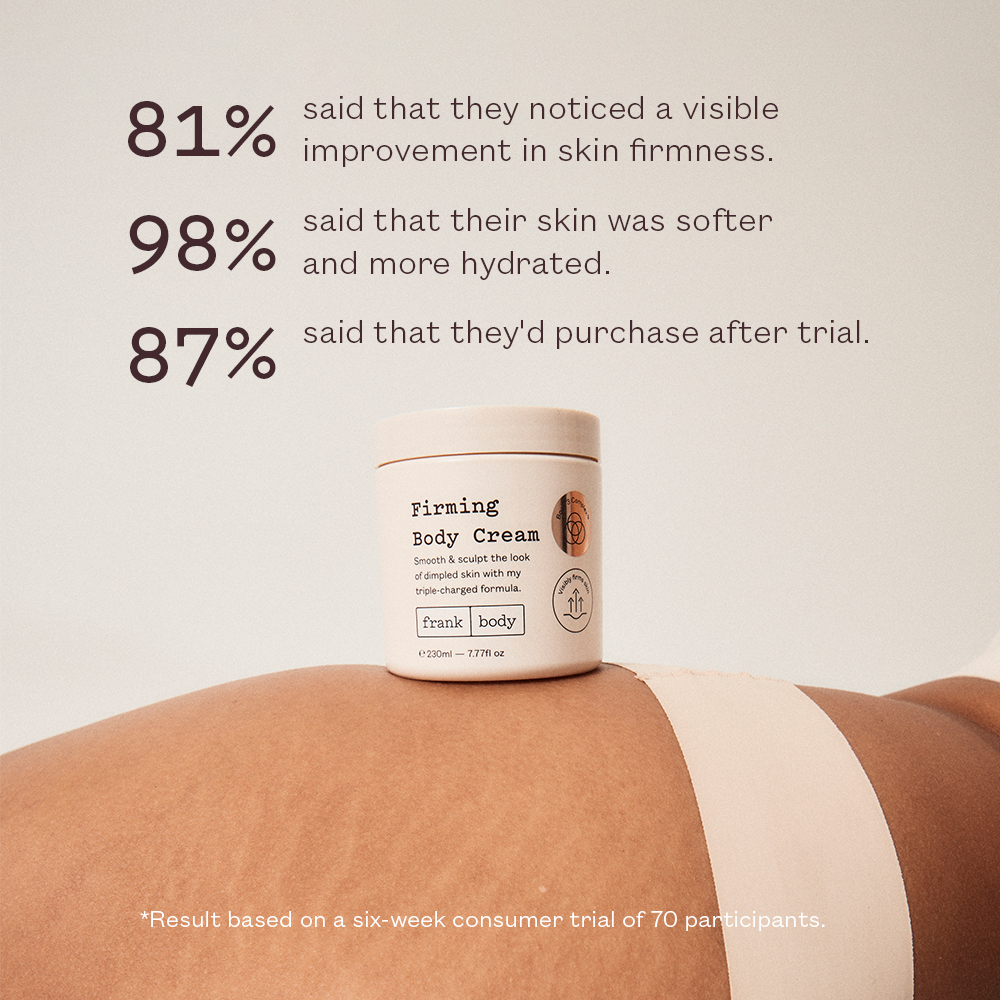 Firming body cream on a brown surface with text about skin improvement and hydration.