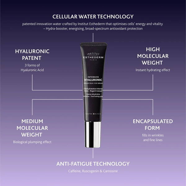 Institut Esthederm Intensive Hyaluronic+ Anti-Wrinkle Lip and Countour Care 15ml