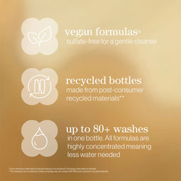 Pureology Nanoworks Gold Conditioner 266ml