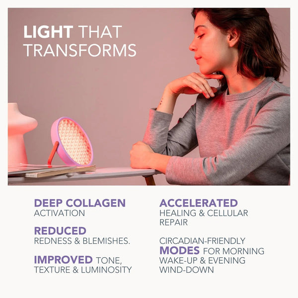 FOREO UFO Advanced LED Lighthouse Panel