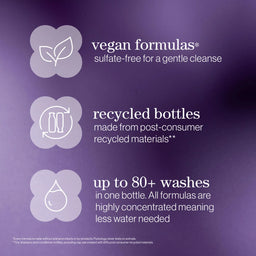 Pureology Hydrate Nourishing Shampoo 266ml