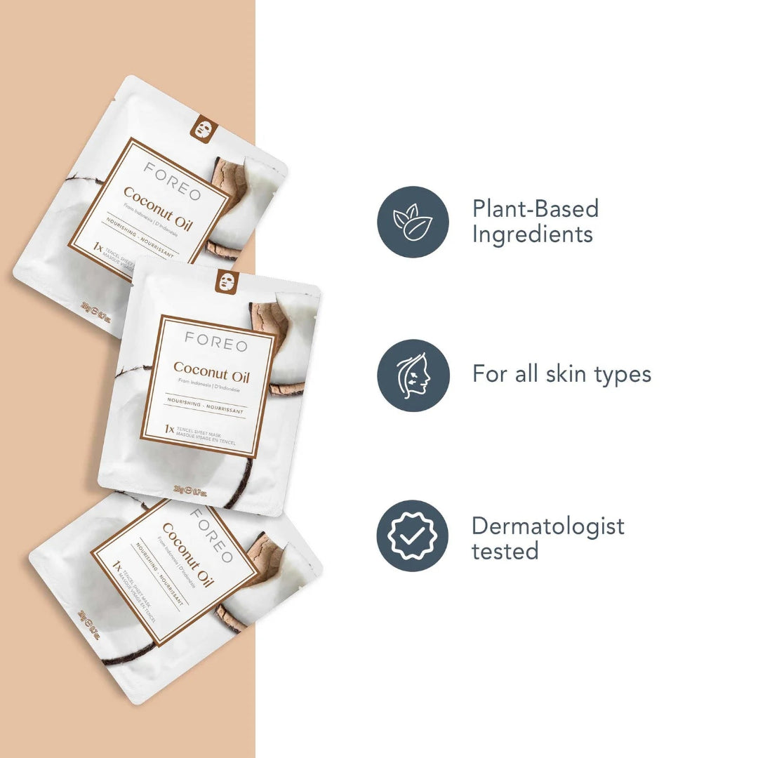 Three Foreo Coconut Oil facial mask packets arranged on a split beige and white background, with three dark gray feature icons and text reading Plant-Based Ingredients, For all skin types, and Dermatologist tested.