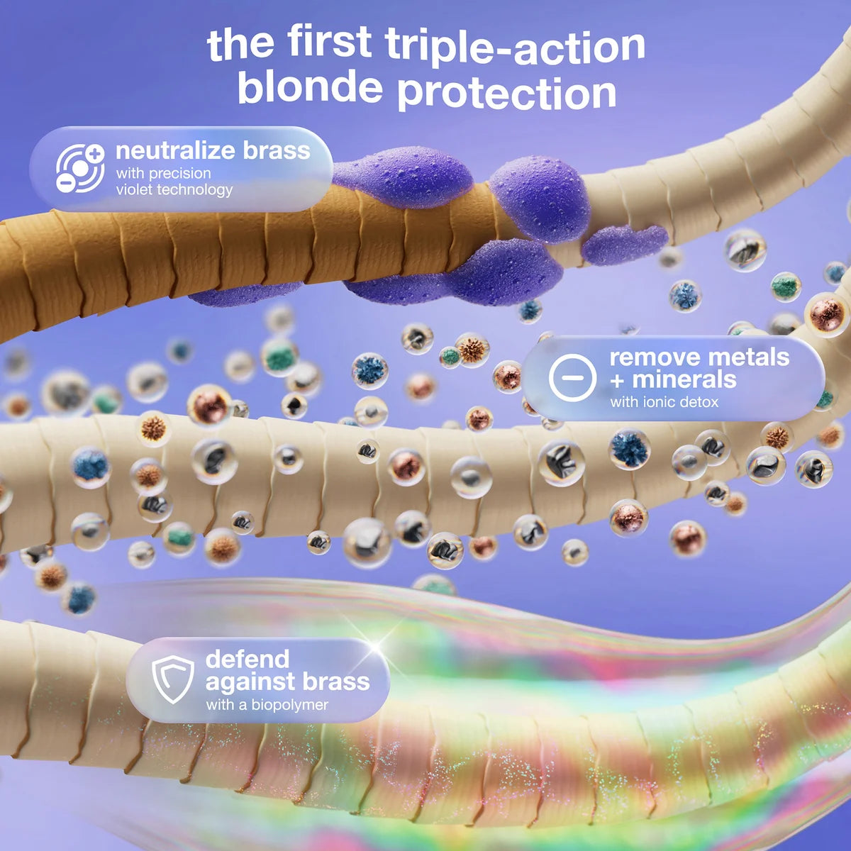 Product advertisement with text about triple-action blonde protection, metal removal, and biopolymer defense on a blue background.