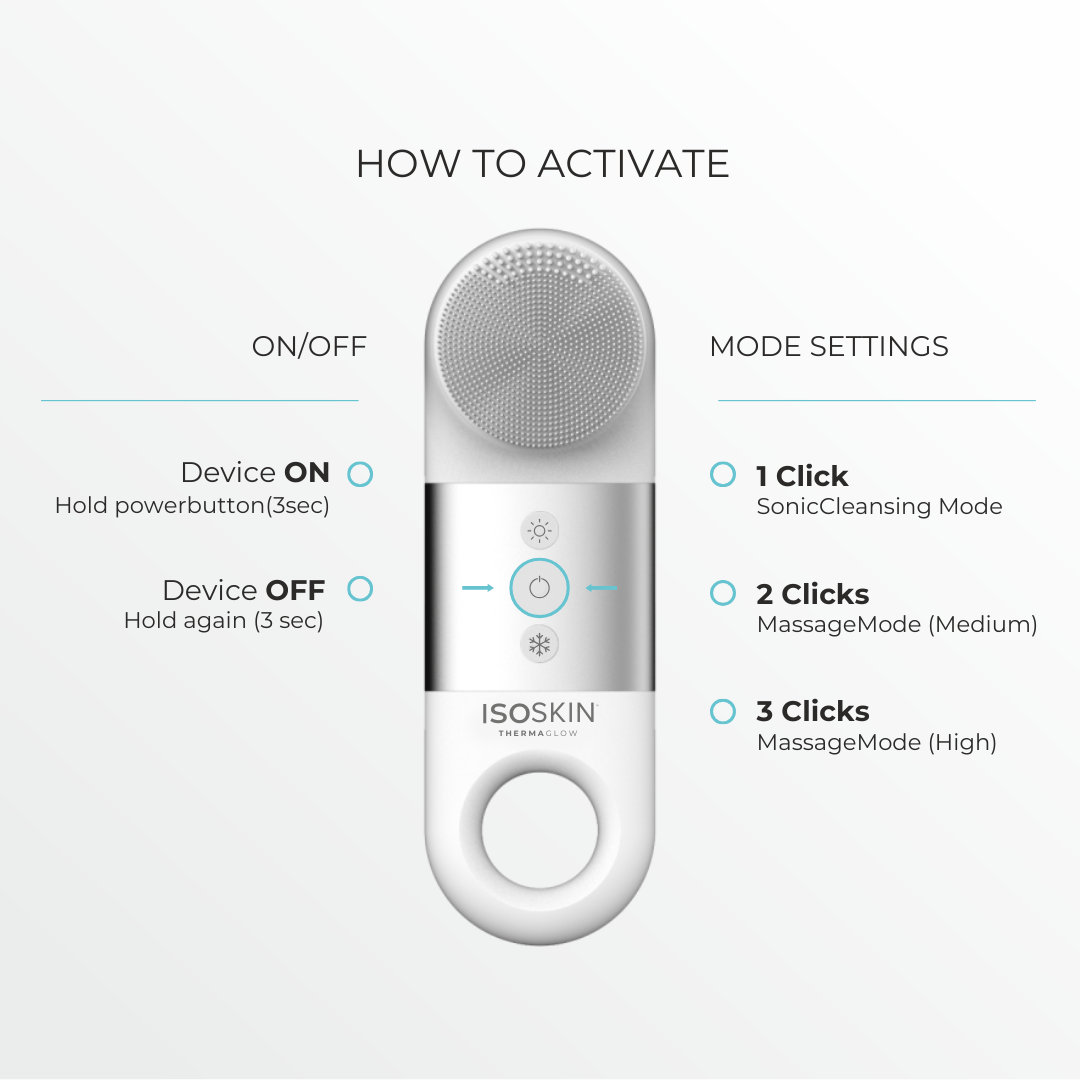 ISOCLEAN ThermaGlow The 4-in-1 Facial Tool