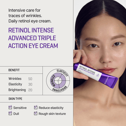 Some By Mi Retinol Intense Triple Action Eye Cream 30ml