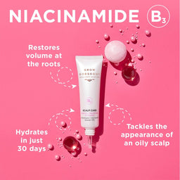 niacinamide information